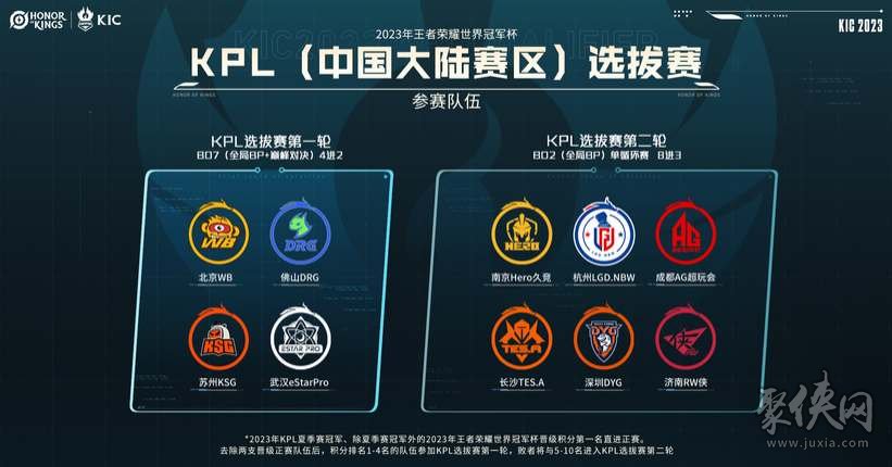 个别关键球 个别关键球