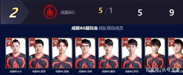 引进高井不 引进高井不