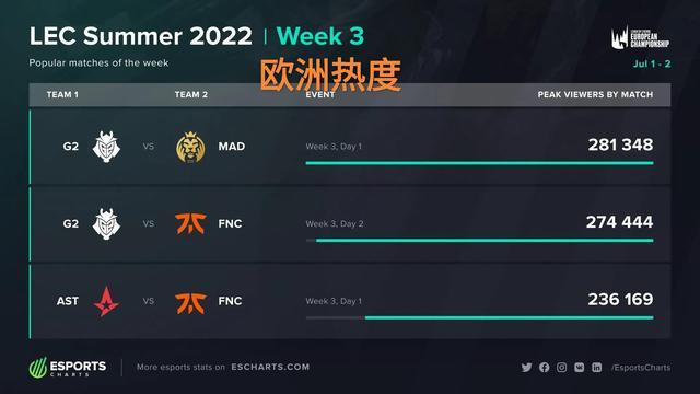 际舞台上展 际舞台上展