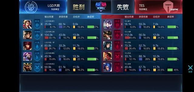 被质疑的视 被质疑的视