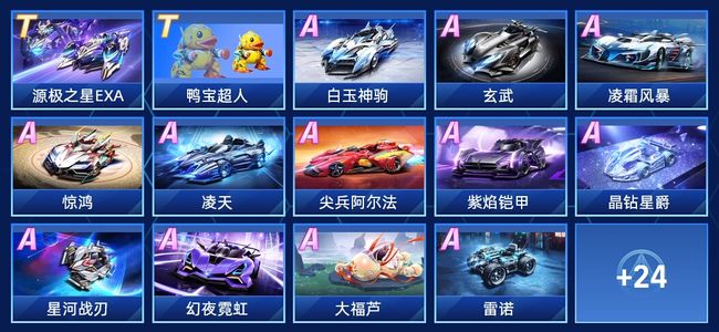 保障体系 保障体系