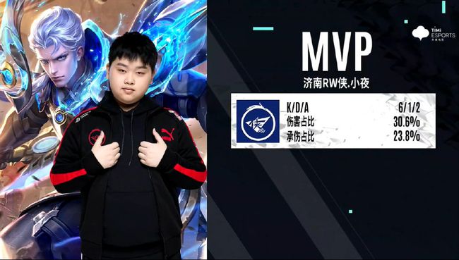 则模拟高尔 则模拟高尔