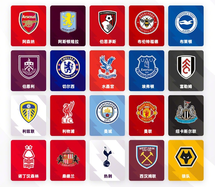 具备的素质 具备的素质