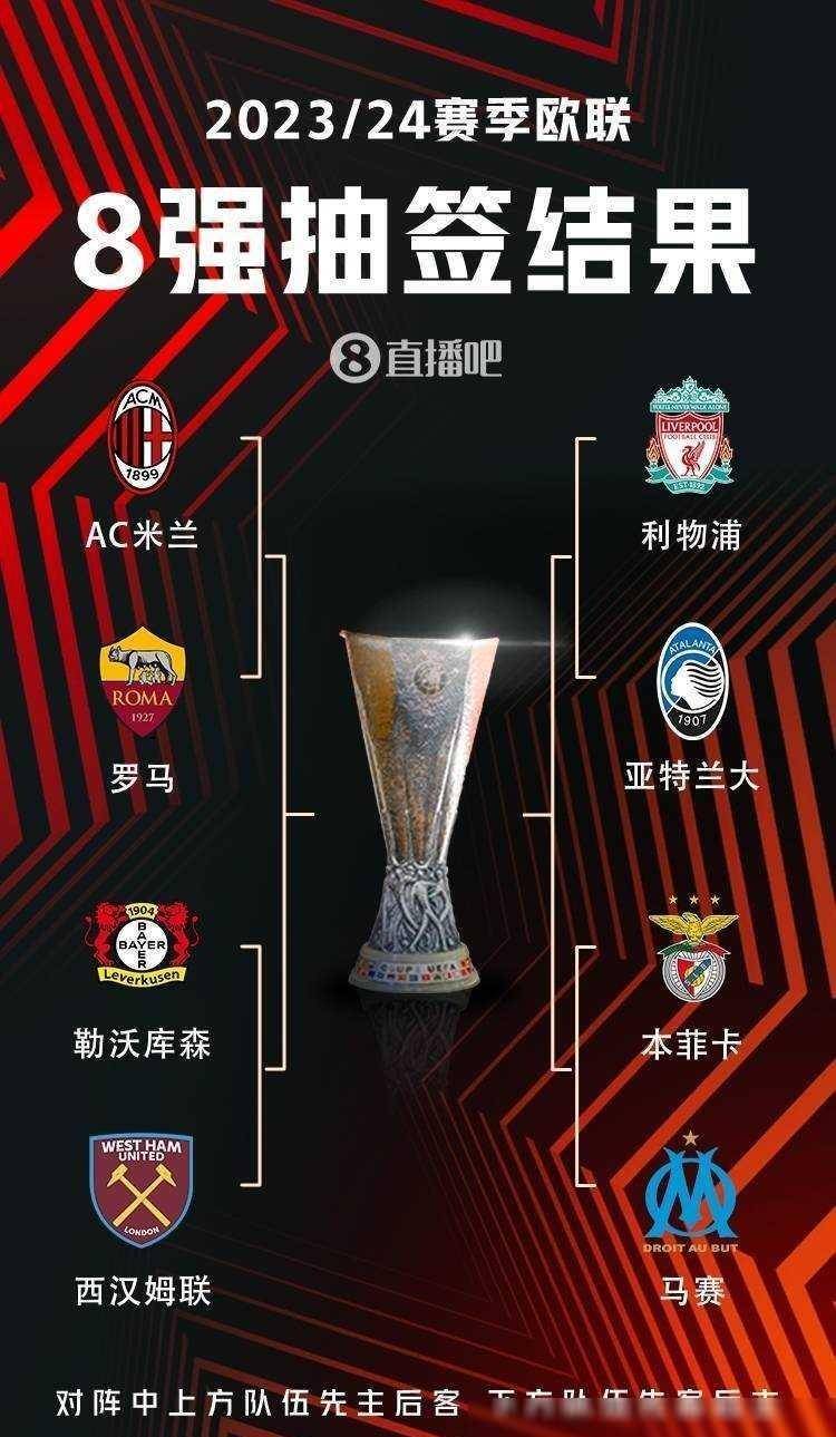 体防守压迫 体防守压迫